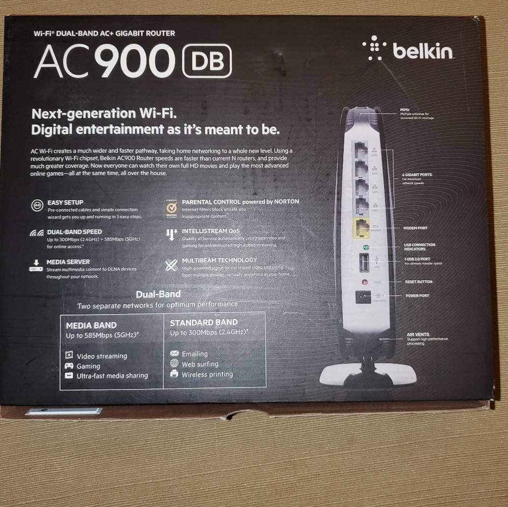 Used Router - Picture 2 of 4